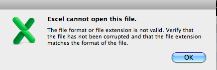 Excel For Mac 2011 Is Corrupting Files